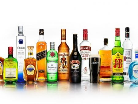 Top ten drinks companies in 2020